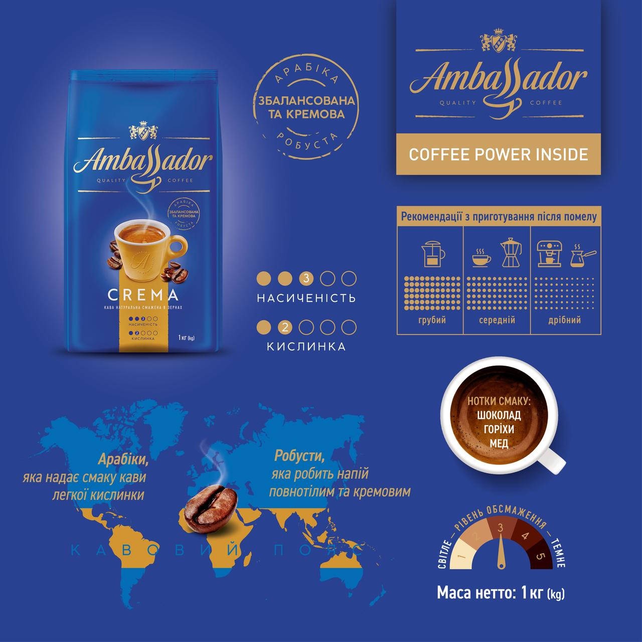 Набір кави в зернах Ambassador Crema 2кг + ПОДАРУНОК - Зображення 2